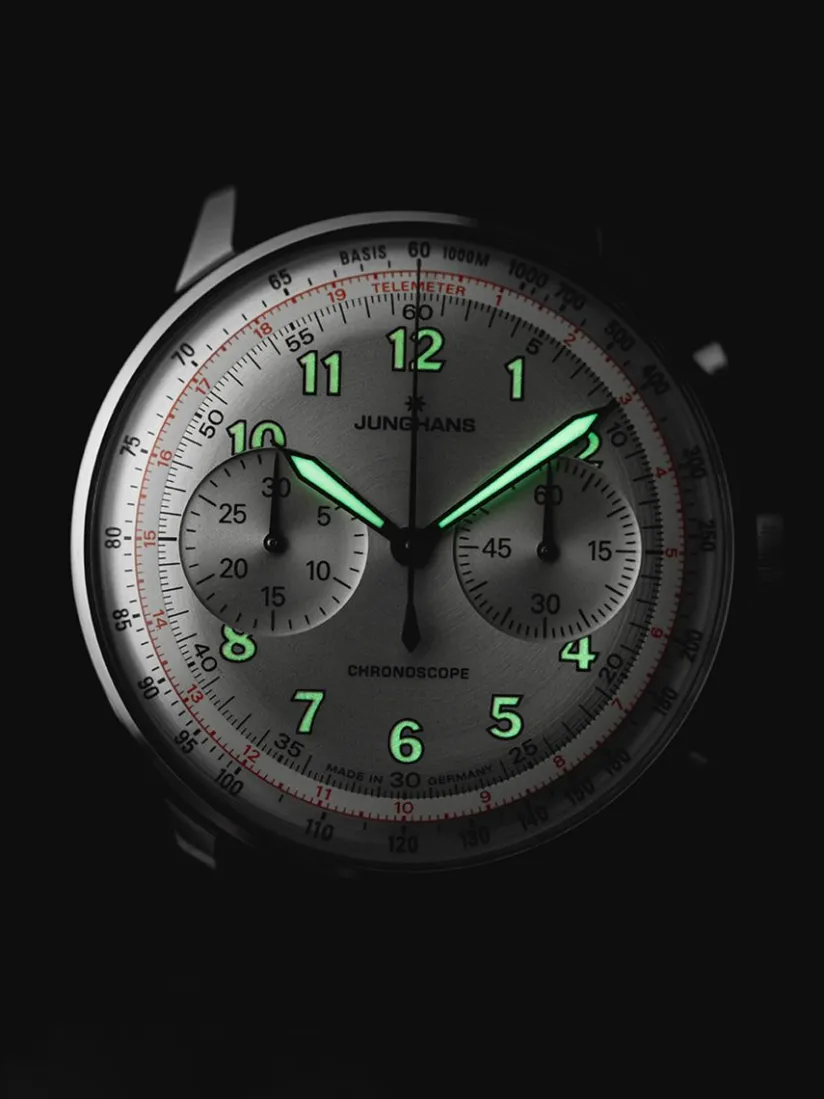 Online Junghans Telemeter